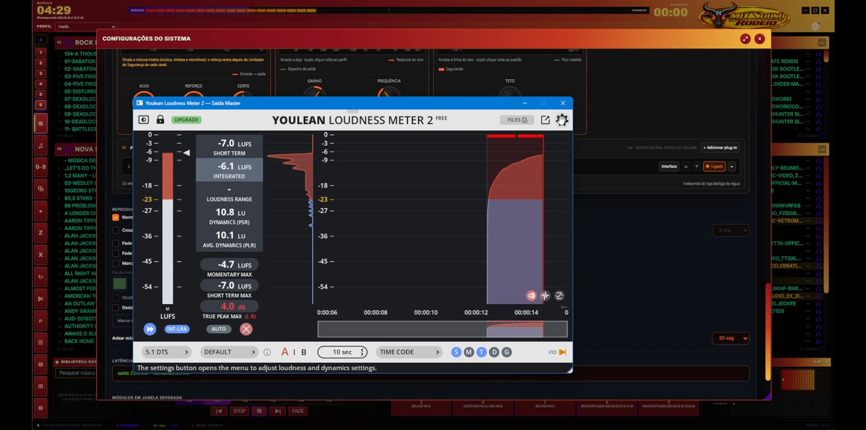Medidor de loudness VST3 aberto na Saída Master